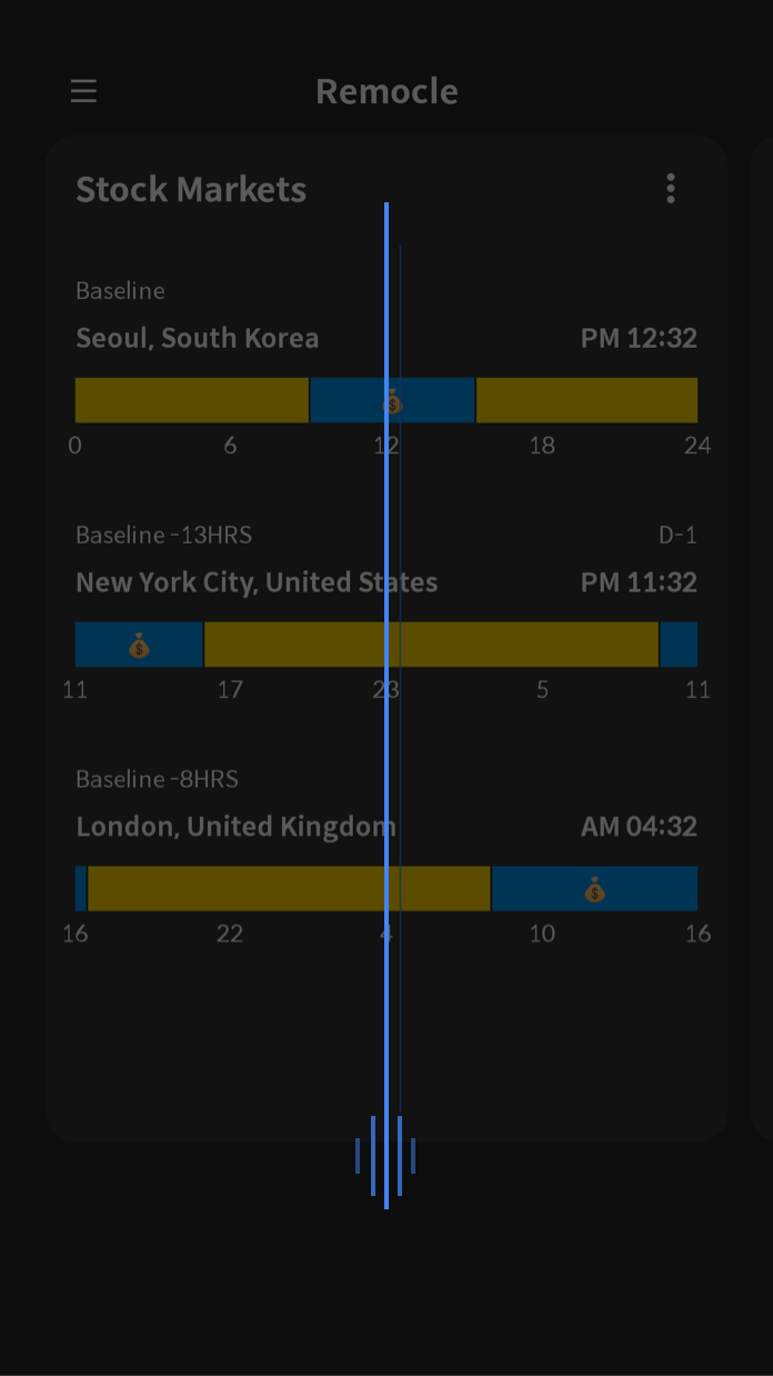 Just drag it. Remocle converts times at each timezone for you